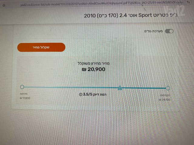 ג'יפ פטריוט