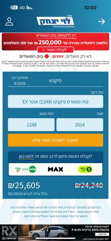 מודעת רכב קיה פיקנטו