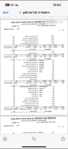 סיטרואן ברלינגו