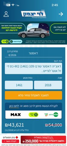 דאצ'יה דאסטר