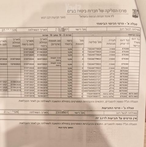 סקודה סופרב