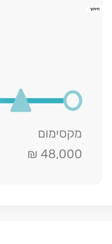 יונדאי i30