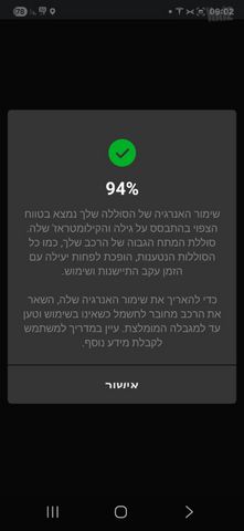 טסלה מודל Y