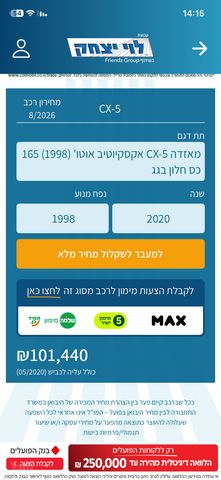 מודעת רכב מאזדה CX-5