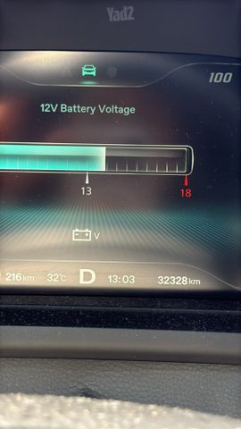 מודעת רכב אם ג'י EHS PHEV