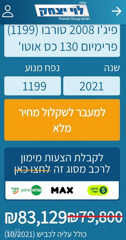 פיג'ו 2008