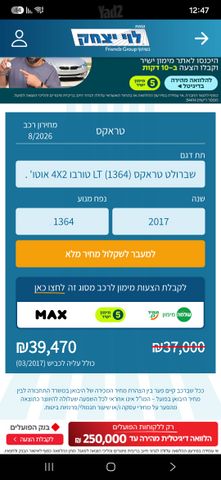 שברולט טראקס