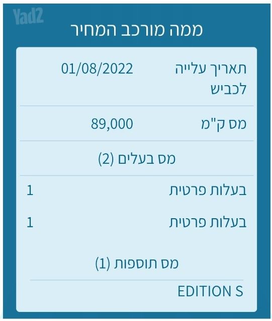 רנו ארקנה