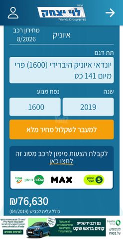 יונדאי איוניק