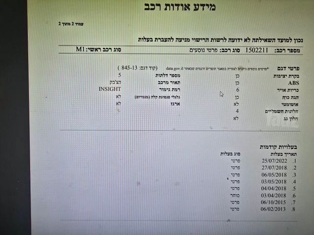 מודעת רכב יונדאי i20