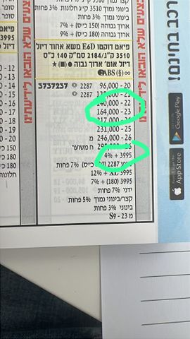 פיאט דוקאטו