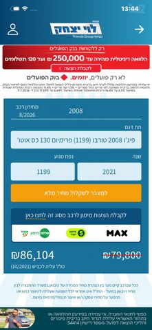 פיג'ו 2008