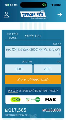 ג'יפ גרנד צ'ירוקי
