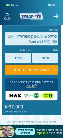 פולקסווגן טיגואן
