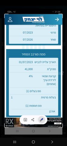 מודעת רכב טויוטה יאריס קרוס