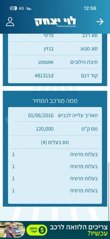 יונדאי i30