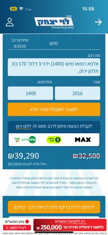 אלפא רומיאו מיטו