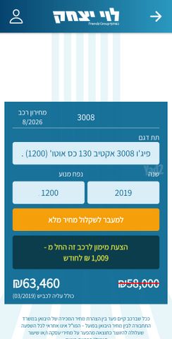 פיג'ו 3008