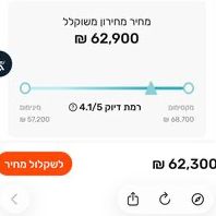 מרצדס-בנץ A-class