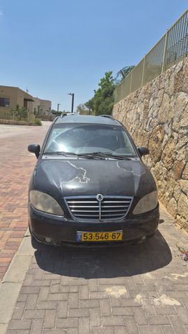 סאנגיונג רודיוס