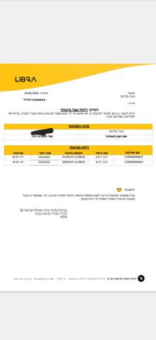 יונדאי i20