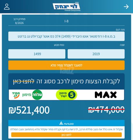 ב מ וו i8