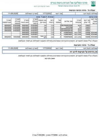 פולקסווגן גולף