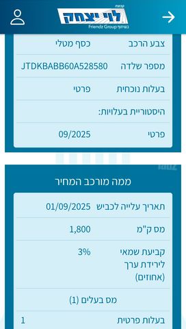 מודעת רכב טויוטה יאריס קרוס
