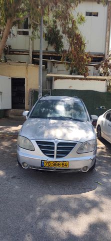 סאנגיונג רודיוס