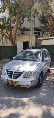 סאנגיונג רודיוס