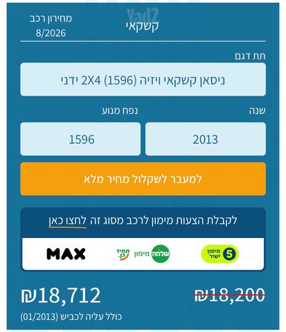 מודעת רכב ניסאן קשקאי