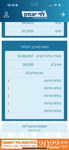 פיאט 500X