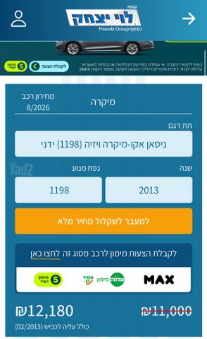 ניסאן מיקרה