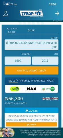 מודעת רכב יונדאי איוניק