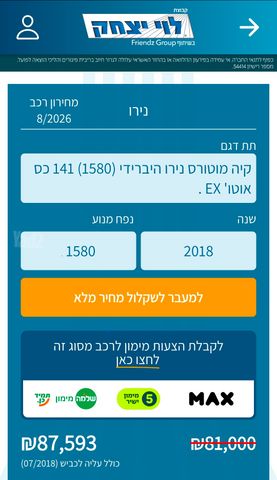 קיה נירו