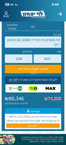 קיה נירו