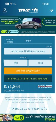 סיאט איביזה