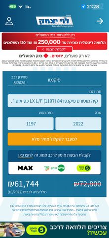 קיה פיקנטו