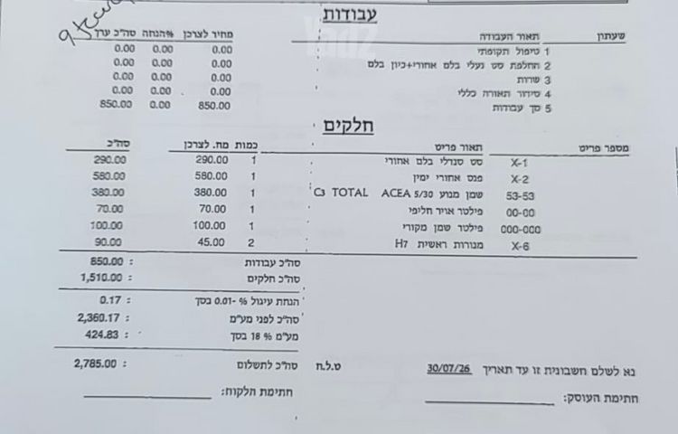 פיאט דוקאטו