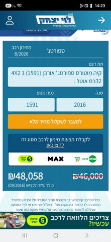 מודעת רכב קיה ספורטז'