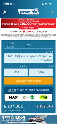 מאזדה CX-5