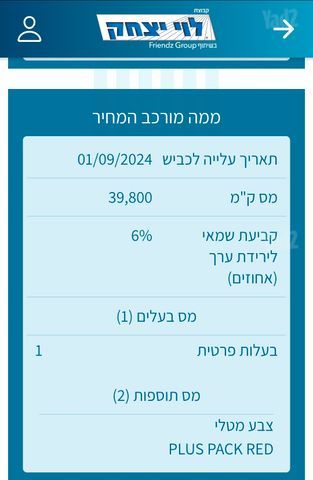 סיאט איביזה
