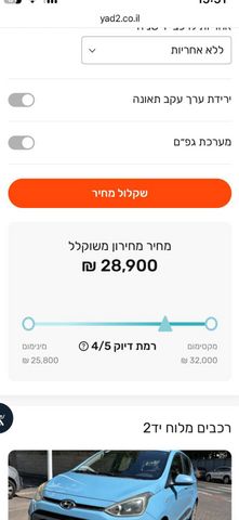 יונדאי i20