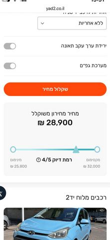 יונדאי i20
