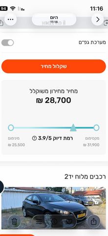 מאזדה 2