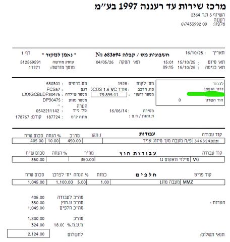 פורד פוקוס