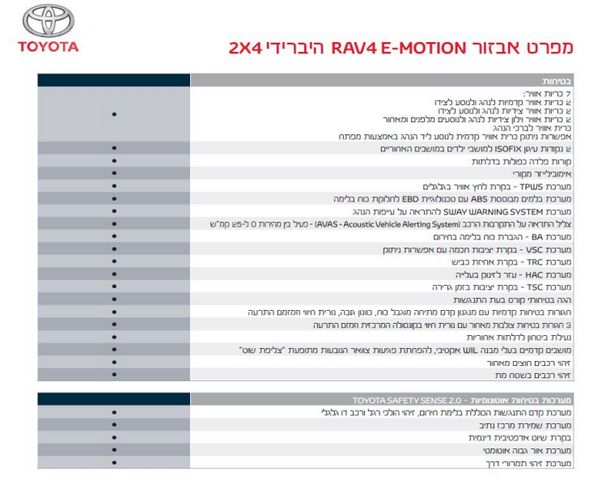 טויוטה RAV4