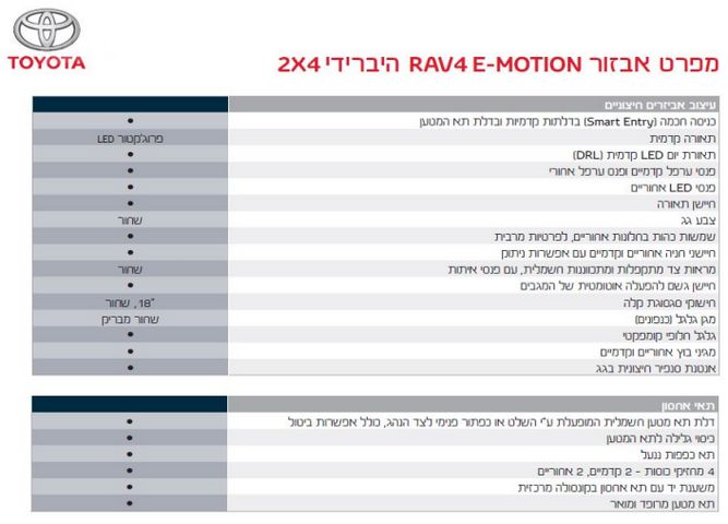 טויוטה RAV4