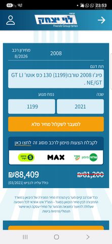 פיג'ו 2008