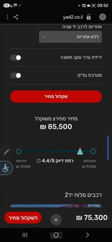הונדה סיוויק